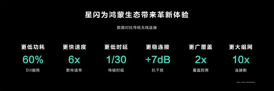 为准电子正式发布T6290E KM724和KM725选件 支持蓝牙OTA信令模式测试